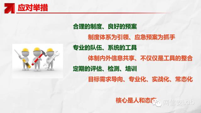 電力監(jiān)控系統(tǒng)信息安全現狀及其態(tài)勢分析