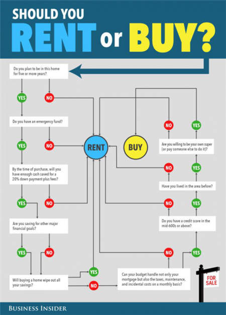 美國(guó)房產(chǎn)大數(shù)據(jù)告訴你 為何洛杉磯成為華人購(gòu)房首選？