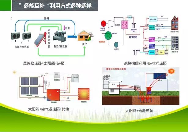 張扭壯：“多能互補是未來能源發(fā)展的主要趨勢，目前解決低成本的能源來源就是突破口，熱能及水能及裂解型制氣是解決方案之一”