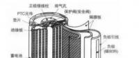 特斯拉為什么要用便宜的18650鋰電池？