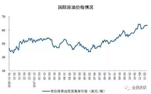 統(tǒng)計局最新數(shù)據(jù)：火電持續(xù)負增長 風電光伏猛增，市場結構要變天！