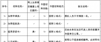 實(shí)用貼丨山西售電公司注冊、變更服務(wù)指南