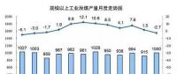 統(tǒng)計局最新數(shù)據(jù)：火電持續(xù)負(fù)增長 風(fēng)電光伏猛增，市場結(jié)構(gòu)要變天！