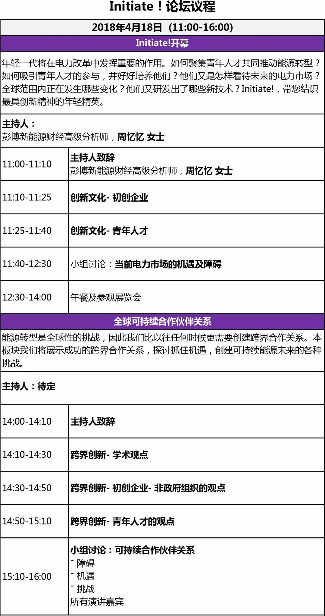 能源行業(yè)的初創(chuàng)企業(yè)+青年人才，看！過！來！