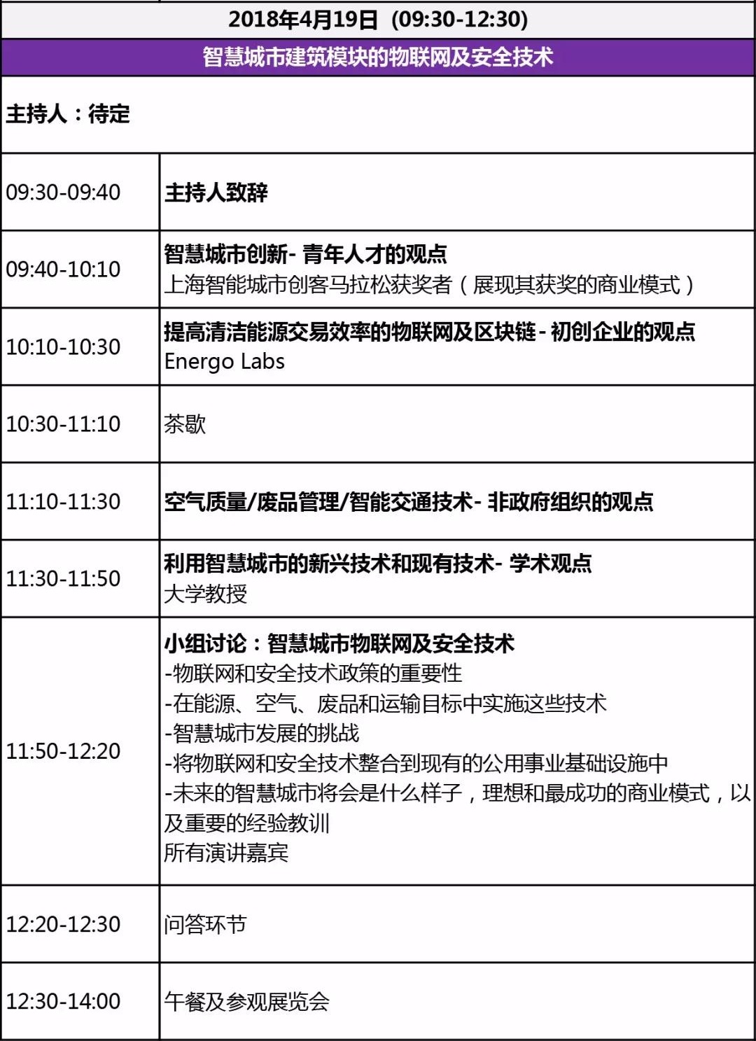 能源行業(yè)的初創(chuàng)企業(yè)+青年人才，看！過！來！