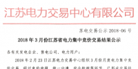 3月江蘇省電力集中競(jìng)價(jià)交易結(jié)果：成交電量26.11億千瓦時(shí)