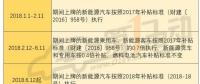 2018年補貼分三階段執(zhí)行不同政策 何時購買新能源車最劃算？