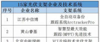 光伏跟蹤支架會否助力第三批領(lǐng)跑者項目成功領(lǐng)跑？耐候鋼材料仍受企業(yè)青睞？