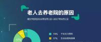 傳統(tǒng)媒體想逆襲？那一定要搭上社會(huì)化大數(shù)據(jù)這趟快車