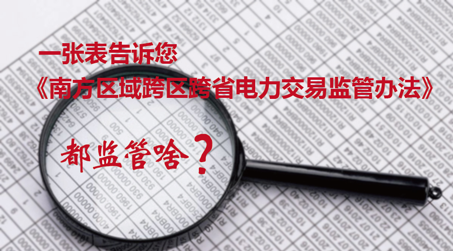 一張表告訴您《南方區(qū)域跨區(qū)跨省電力交易監(jiān)管辦法》都監(jiān)管啥？