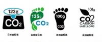 “碳標簽”成影響農產品壁壘 出口企業(yè)應早作打算