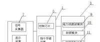 技術發(fā)明｜一種遠程通信式微電網(wǎng)電能表