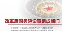 國(guó)務(wù)院機(jī)構(gòu)改革方案出爐 并無<font color=