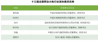 兩會觀察之火電篇：艱難承壓下如何反擊？