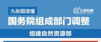 國(guó)務(wù)院機(jī)構(gòu)改革方案來(lái)了：除辦公廳外國(guó)務(wù)院組成部門設(shè)置為26個(gè)