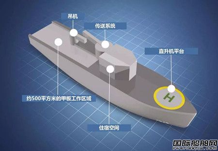 功能多樣化！W2W海上風(fēng)電運(yùn)維母船展示