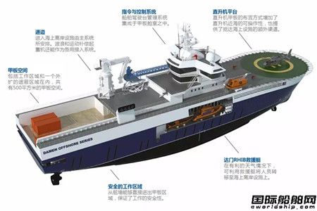 功能多樣化！W2W海上風(fēng)電運(yùn)維母船展示