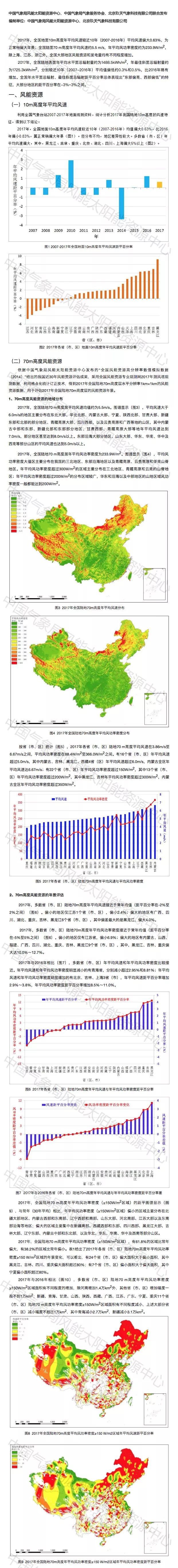 2017年中國風(fēng)能太陽能資源年景公報