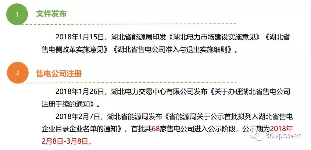 干貨！東北、西北區(qū)域2017售電市場(chǎng)情況