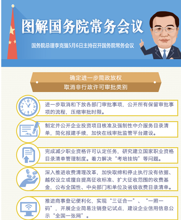 國務(wù)院常務(wù)會議：聚焦電力、通信等領(lǐng)域 推進(jìn)國際產(chǎn)能合作