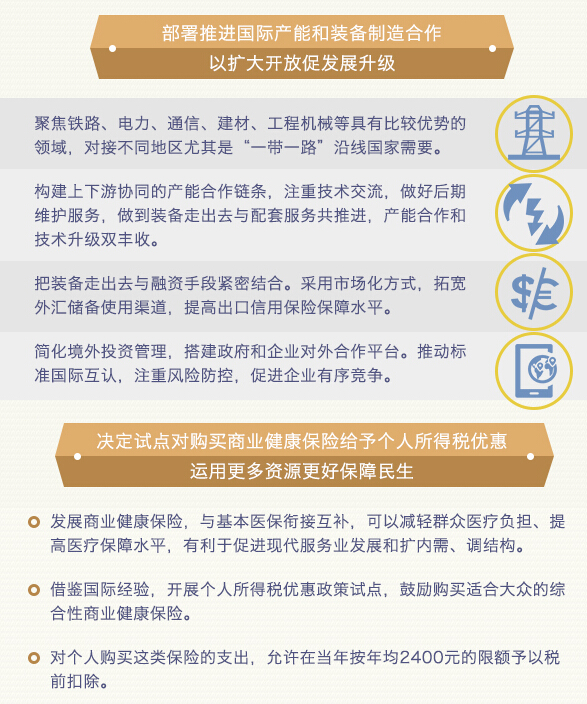 國務(wù)院常務(wù)會議：聚焦電力、通信等領(lǐng)域 推進(jìn)國際產(chǎn)能合作