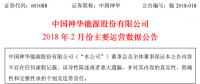 中國神華2月份運(yùn)營(yíng)數(shù)據(jù)：發(fā)電量174億千瓦時(shí) 同比下降3%