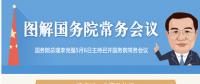 國務(wù)院常務(wù)會議：聚焦電力、通信等領(lǐng)域 推進(jìn)國際產(chǎn)能合作
