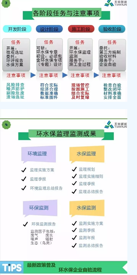 開發(fā) 施工 建設……各階段怎么做？風電項目才環(huán)保達標