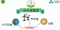 開發(fā) 施工 建設(shè)……各階段怎么做？風(fēng)電項(xiàng)目才環(huán)保達(dá)標(biāo)