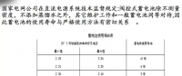 電力知識(shí)！變電站蓄電池的維護(hù)保養(yǎng)及安裝運(yùn)行要點(diǎn)