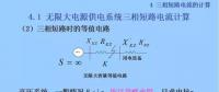 電力人必備知識！電網(wǎng)短路電流計算精解（八）