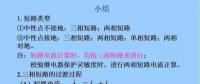 電力人必備知識(shí)！電網(wǎng)短路電流計(jì)算精解（十五）