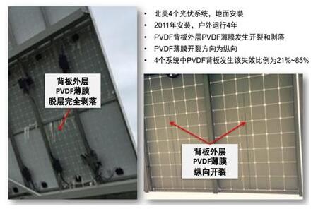 你真的了解PVDF薄膜嗎？