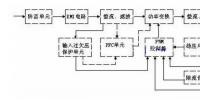 【圖文】開關(guān)電源電路組成及各<font color=