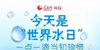 圖解：今天是“世界水日”，一點一滴當知珍惜