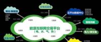 一文帶你看懂“能源互聯(lián)網”
