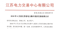 2018年4月份江蘇省電力集中競價交易結(jié)果公示