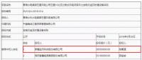 D頭條 l “三北”拉開分散式序幕！3850萬報價成10MW風電項目第一中標人！