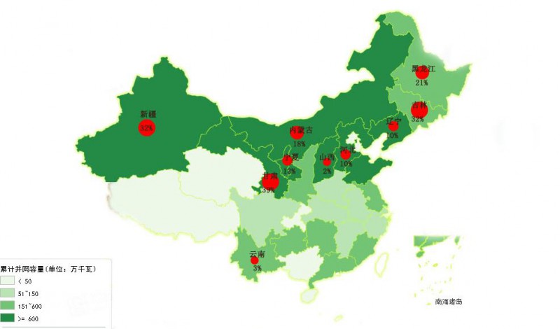 為啥現(xiàn)行政策下“棄風(fēng)”無解？