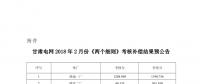 甘肅電網(wǎng)2月“兩個細(xì)則”考核結(jié)果公布：85個風(fēng)電場中12個獲補(bǔ)償分