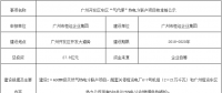 總投資27.8億元！廣州“氣代煤”熱電冷聯(lián)產(chǎn)項目核準前公示