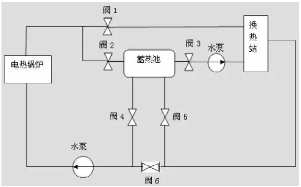 風(fēng)電要聞 