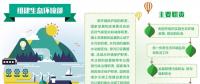 生態(tài)環(huán)境部首次部務會敲定三件事，全部聚焦垃圾問題