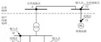 分布式光伏電站接入配電網(wǎng)有哪些要求？