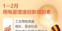 主要經(jīng)濟指標向好拉動用電快速增長（讀數(shù)·發(fā)現(xiàn)經(jīng)濟運行的軌跡）