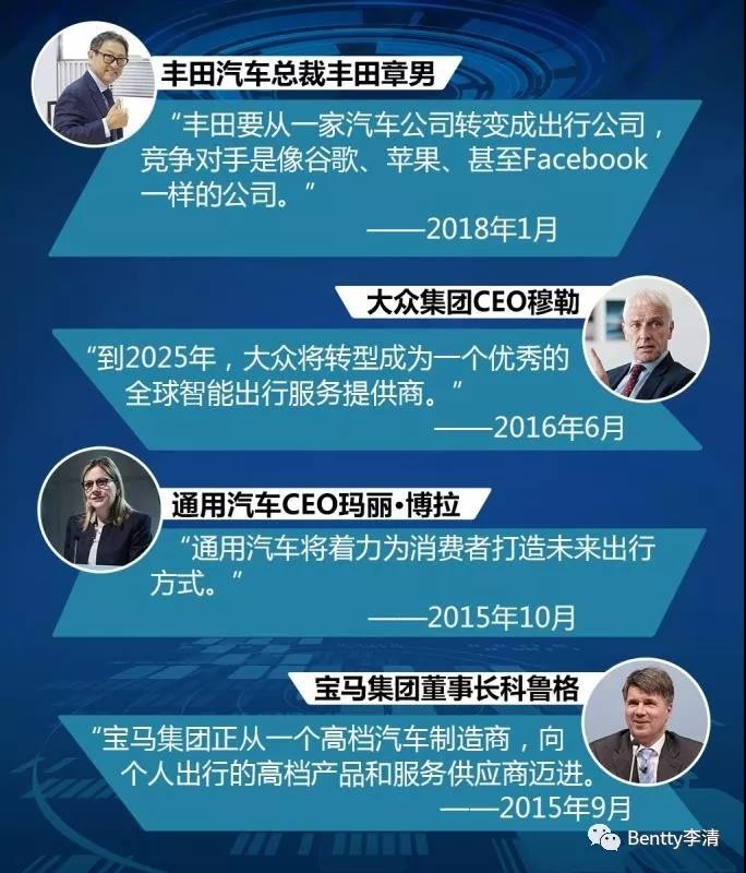 未來干掉豐田、奔馳及特斯拉們的會是誰？