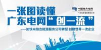 一張圖讀懂 | 廣東電網(wǎng)如何創(chuàng)建世界一流企業(yè)？