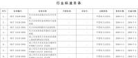 國(guó)家能源局批準(zhǔn)168項(xiàng)行業(yè)標(biāo)準(zhǔn)，光伏行業(yè)涉及3項(xiàng)