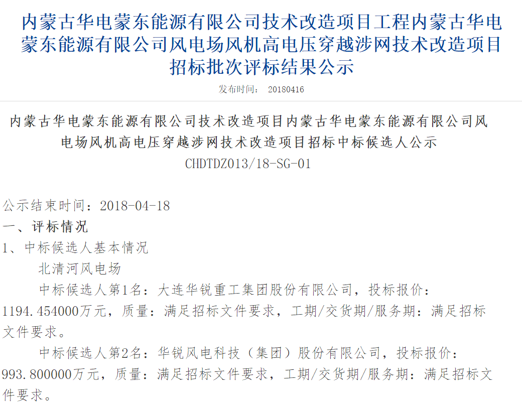 速看丨華電集團(tuán)4個風(fēng)電項目中標(biāo)候選人及報價公示！