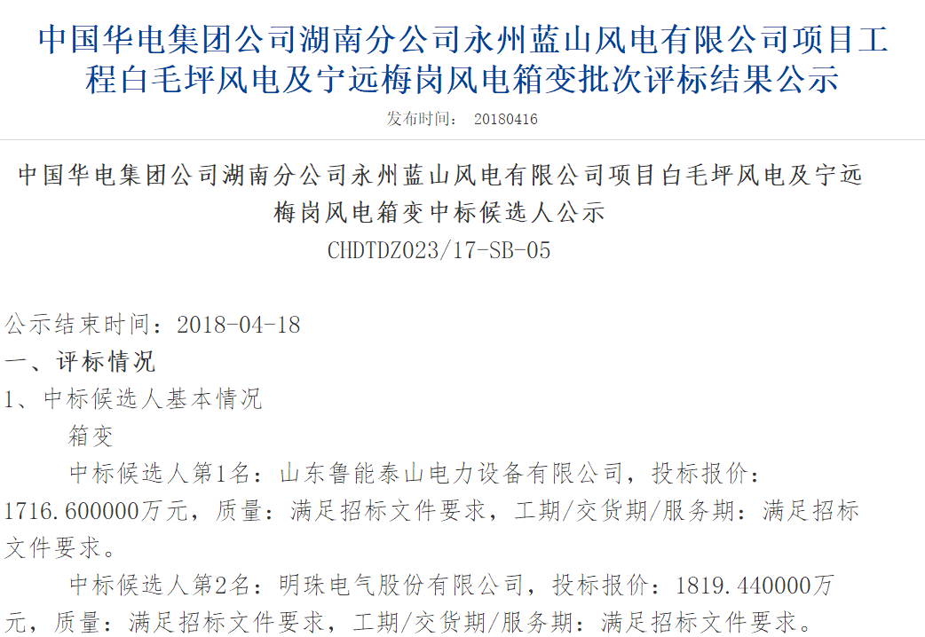 速看丨華電集團(tuán)4個風(fēng)電項目中標(biāo)候選人及報價公示！